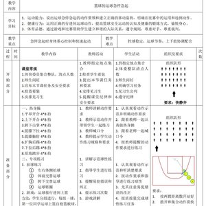 如何结合视频分析改进篮球反应训练?